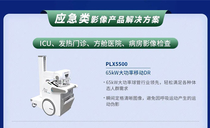 【财政贴息政策】米兰国际站大功率移动DR助力国家政策