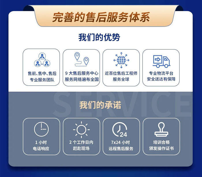 获贴息贷款支持更新医疗设备,医院开始行动了