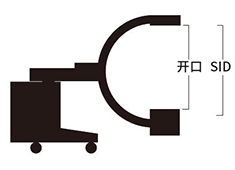 C臂SID增大的作用:提高图像分辨率和定位精度
